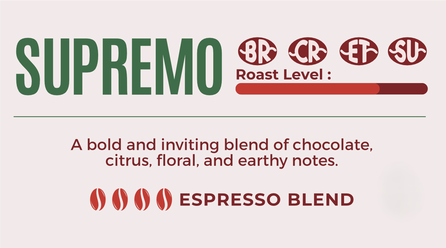 supremo-blend-label supremo-blend
