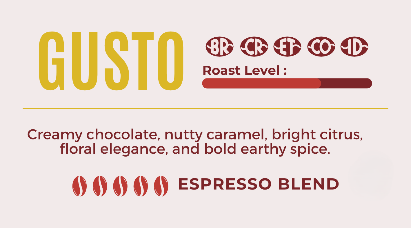 xgusto-blend-label.png.pagespeed.ic.jdm9YlD8_V gusto-blend